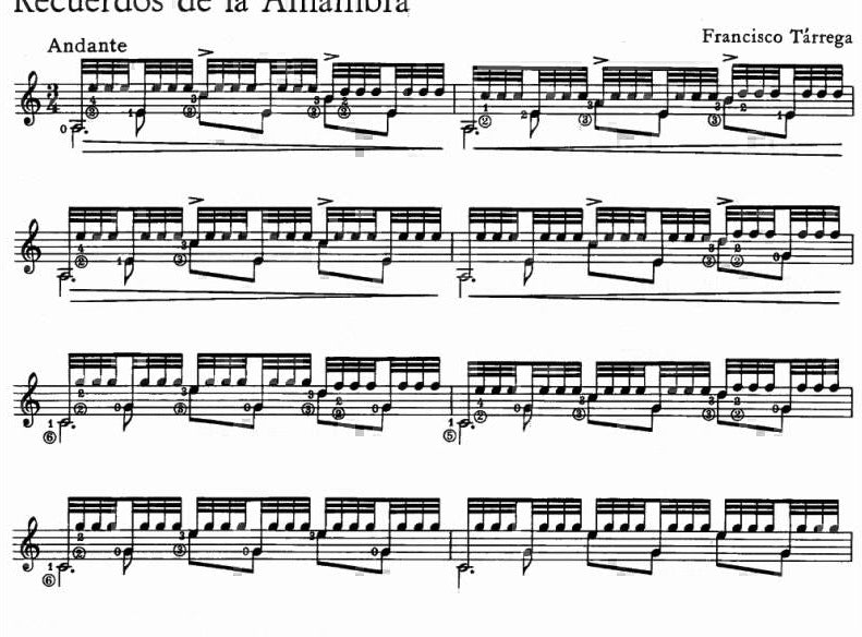 Saber leer una partitura para poder tocar la guitarra española - Alhambra Guitarras