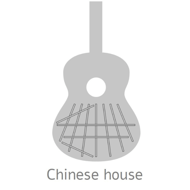 Alhambra Premier Pro Madagascar - Alhambra Guitarrasluthier7