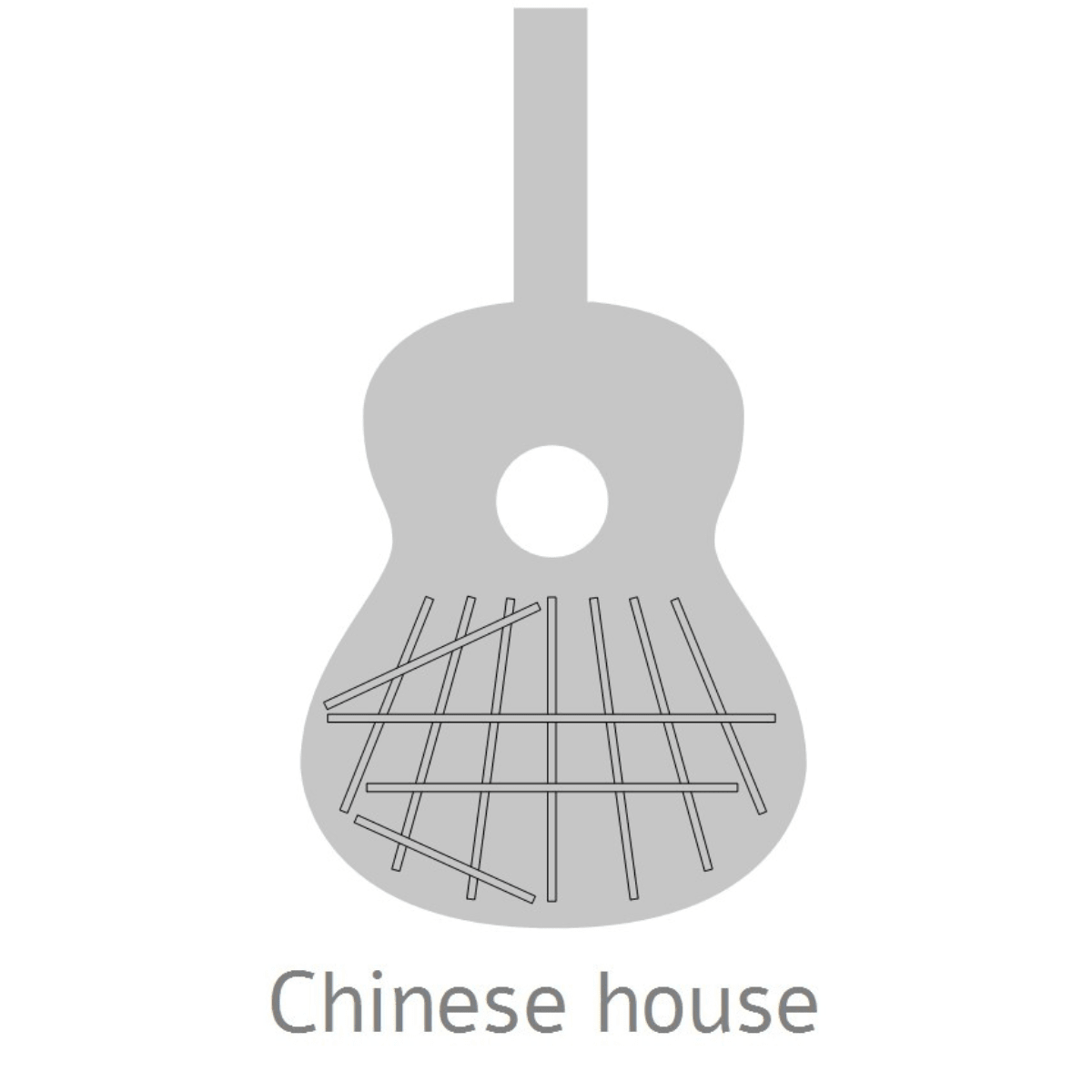 Alhambra Signature 5 Fp OP Piñana - Alhambra Guitarras