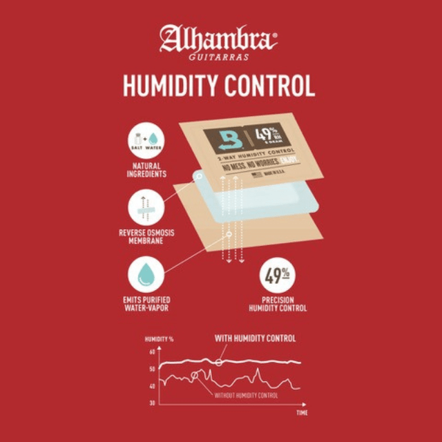 Guitarra Sistema 2-Way Humidity Control - Alhambra Guitarras desde 1965 -3