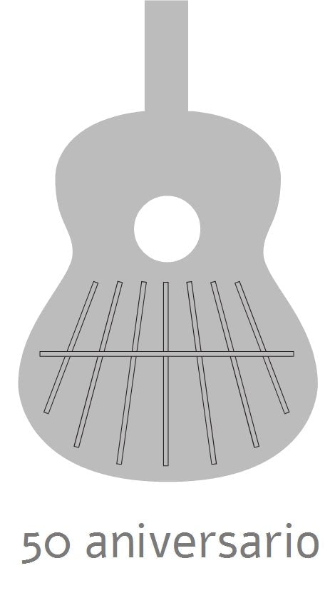 Alhambra var - Alhambra Guitarras7