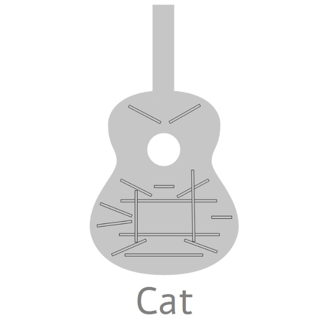 Alhambra Línea Profesional - Alhambra Guitarrasluthier9