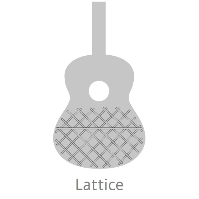 Alhambra luthier - Alhambra Guitarrasluthier